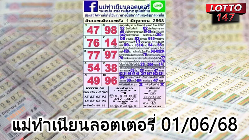 แม่ทำเนียนลอตเตอรี่