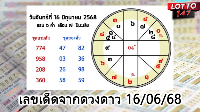 เลขเด็ดจากดวงดาว 16/06/68