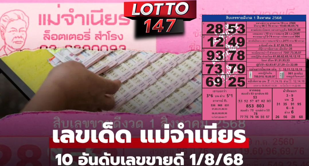 หวยดังงวดทุกสำนัก 1/8/68