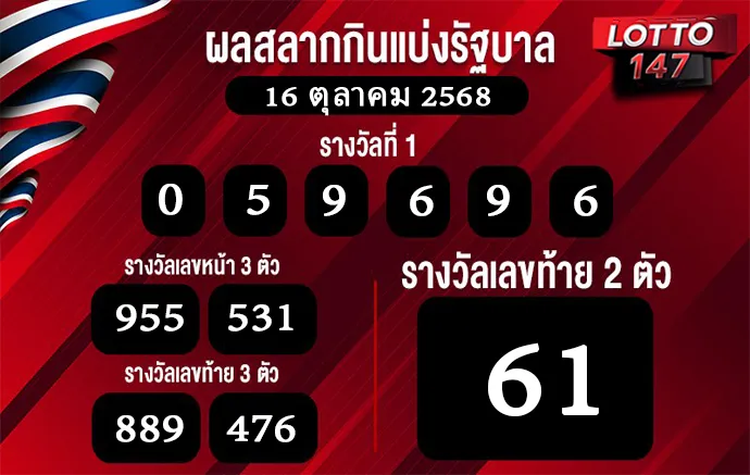 ผลสลากกินแบ่งรัฐบาล 16/10/68