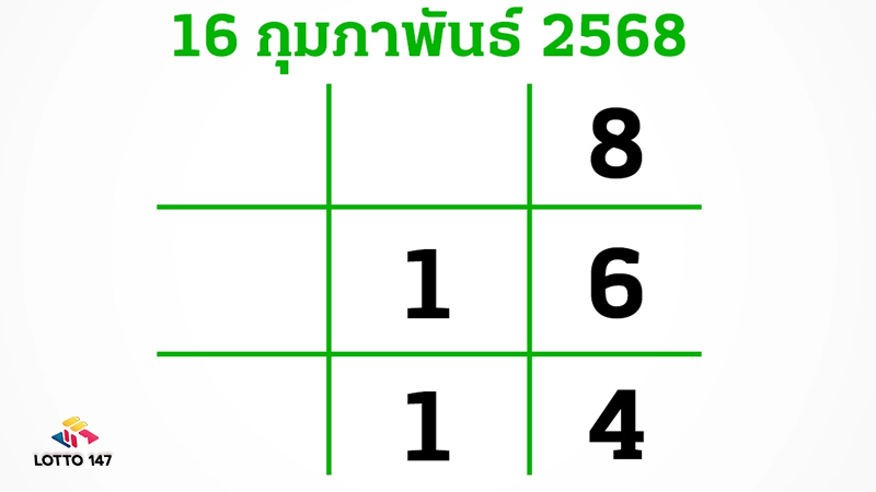 หวยไทยรัฐ