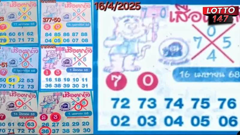 หวยเสือตกถัง 16/04/68