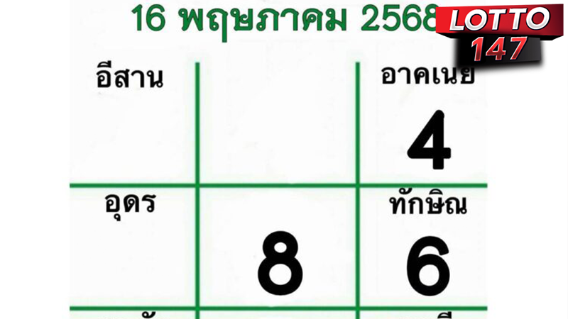 หวยไทยรัฐ 16/05/68