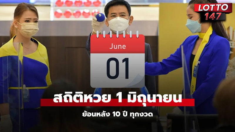 สถิติหวยออก 1 มิ.ย