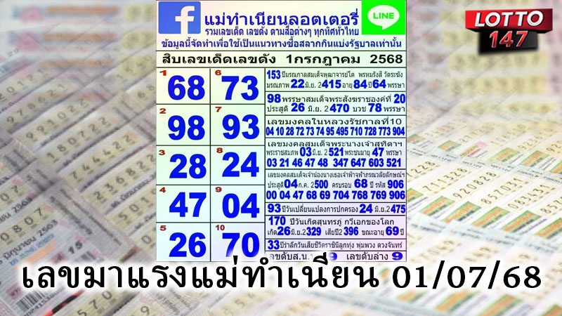เลขมาแรงแม่ทำเนียน 01/07/68