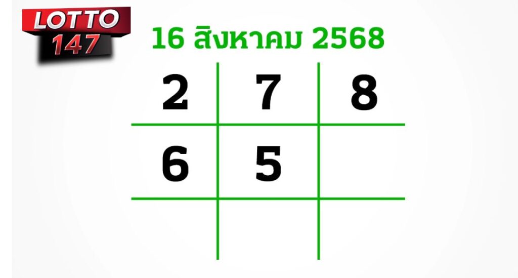 "เลขเด็ดงวดนี้" 16/8/68
