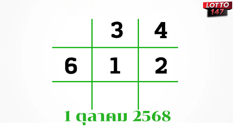 เลขเด็ดงวดนี้