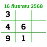 เลขเด็ดงวดนี้ 16/9/68