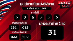 ผลสลากกินแบ่งรัฐบาล 01/09/68