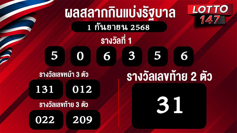 ผลสลากกินแบ่งรัฐบาล 01/09/68