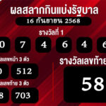 ผลสลากกินแบ่งรัฐบาล 16/09/68
