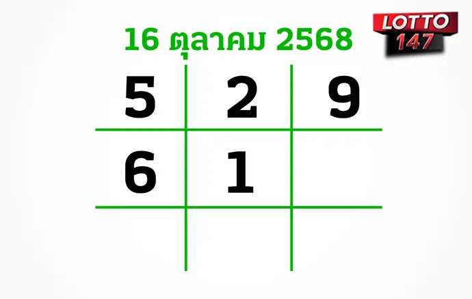 เลขเด็ดงวดนี้