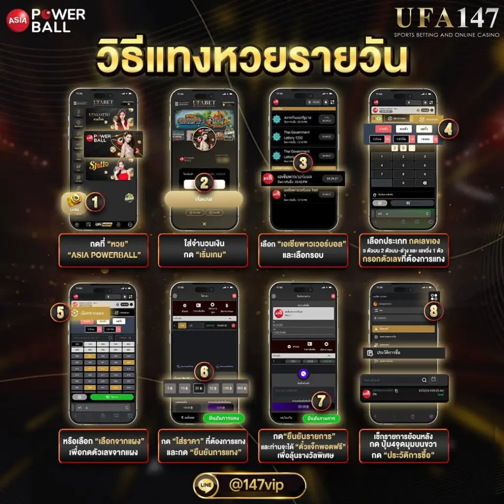 วิธีแทงหวยออนไลน์