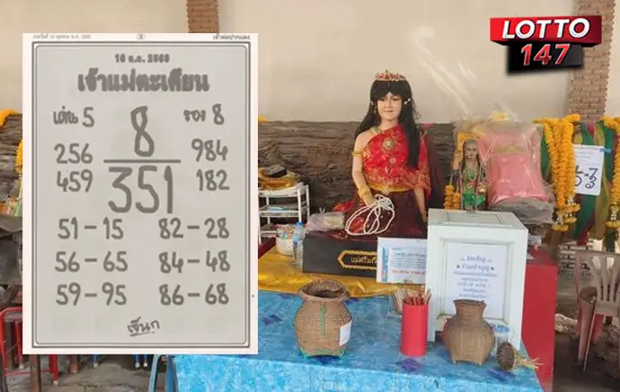 เลขเด็ดเจ้าแม่ตะเคียน