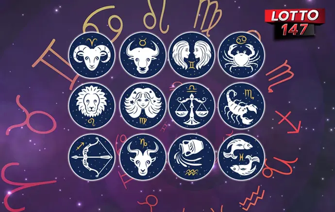 แหล่งโชคลาภ 12 ราศี