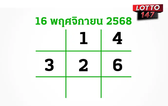 เลขเด็ดงวดนี้ 16/11/68