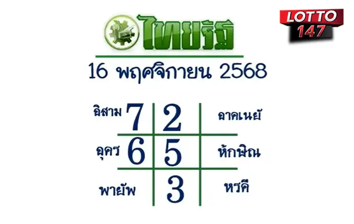 หวยไทยรัฐ
