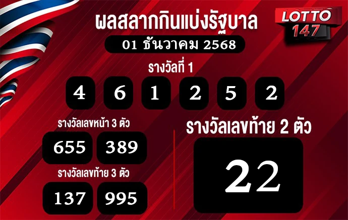 ผลสลากกินแบ่งรัฐบาล 01/12/68