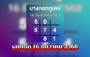 บางกอกทูเดย์16/12/68