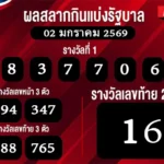 ผลสลากกินแบ่งรัฐบาล 02/01/69