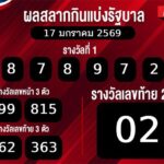 ผลสลากกินแบ่งรัฐบาล17-01-69