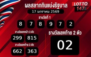 ผลสลากกินแบ่งรัฐบาล17-01-69