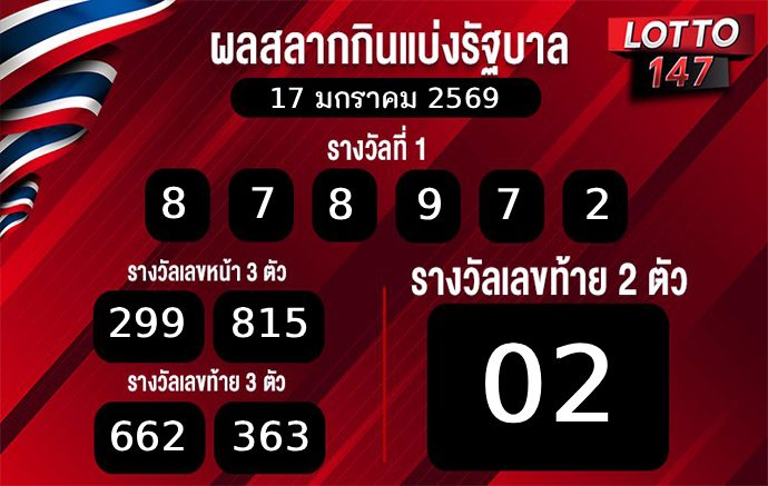 ผลสลากกินแบ่งรัฐบาล17-01-69