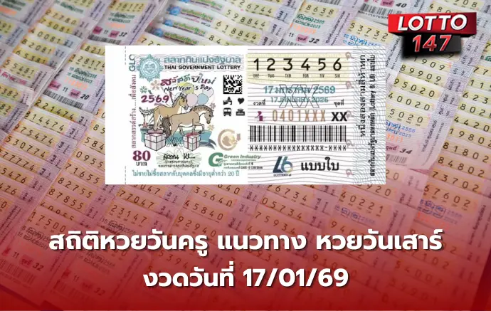 เลขเด็ดสถิติหวยวันครู 17/01/69