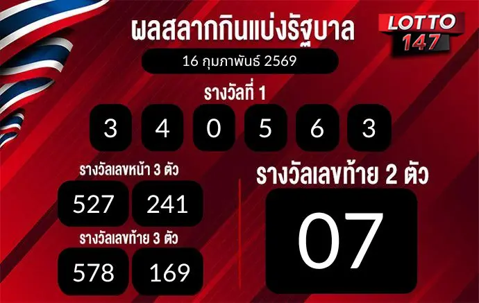 ผลสลากกินแบ่งรัฐบาล16-02-69