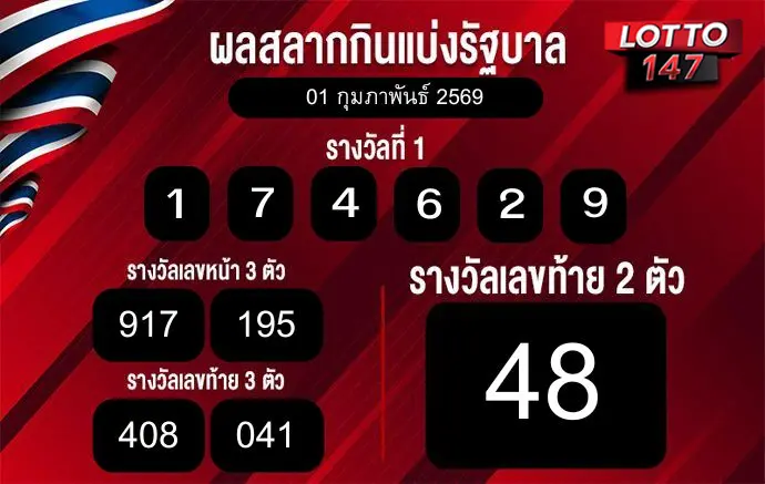 ผลสลากกินแบ่งรัฐบาล01-02-69